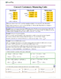 Fractions & Decimals 3 - Sample Page