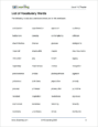 Reading, Levels Y and Z - Sample Page