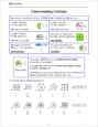 Introduction to Fractions - Sample Page