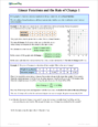 Introduction to Functions - Sample Page