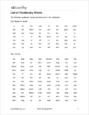 Reading, Level A - Sample Page