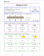 Multiplication 2 - Sample Page