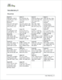 Vocabulary 2 - Word List