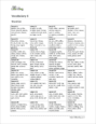 Vocabulary 3 - Word List