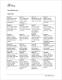 Vocabulary 5 - Word List